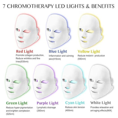 Masque LED Visage 7 Couleurs