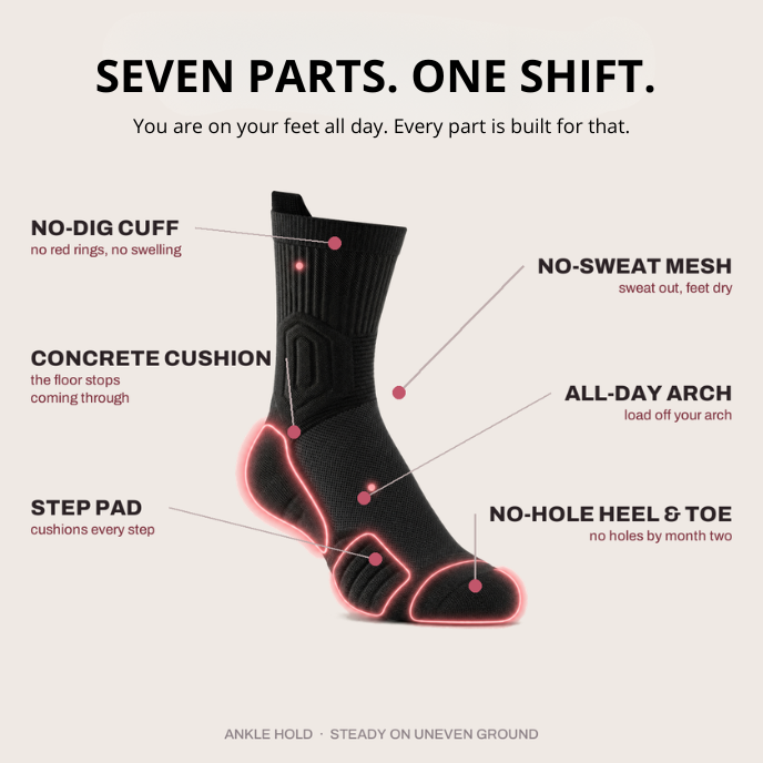 Lindalia Pain-Free Working Socks