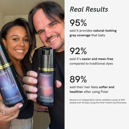 Shampoing Couverture Instantanee des Cheveux Blancs