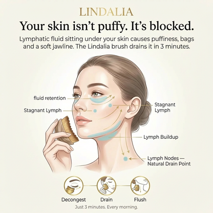 Entblähende Lymph-Gesichtsformungsbürste