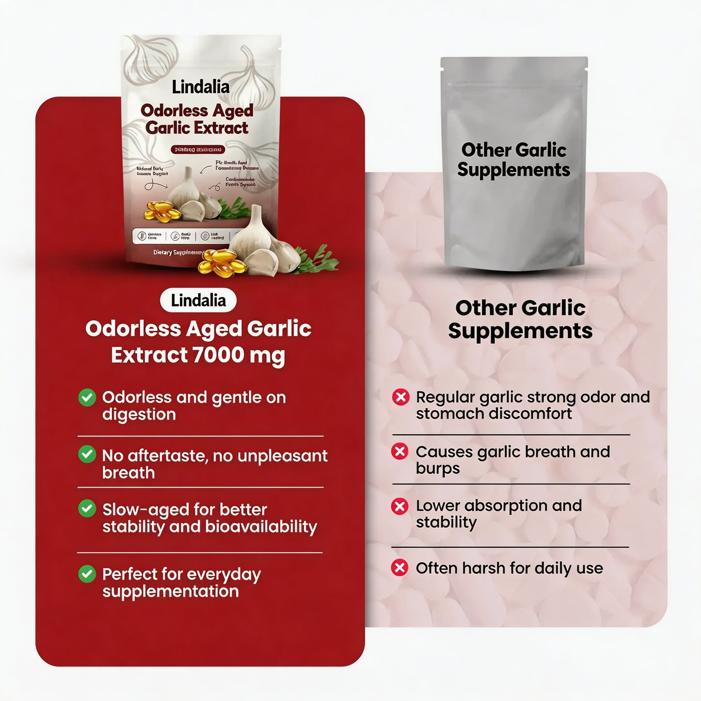 Softgels d'Extrait d'Ail Vieilli Inodore 7500mg