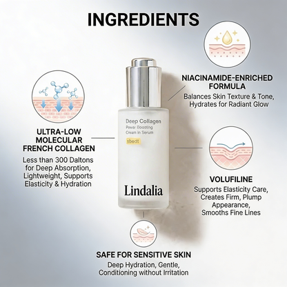 Koreanisches Tiefenkollagen-Volufilin-Aufpolster-Serum