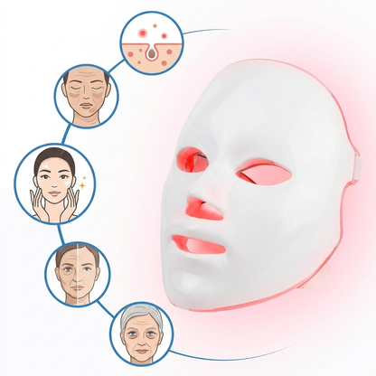 Masque LED Visage 7 Couleurs