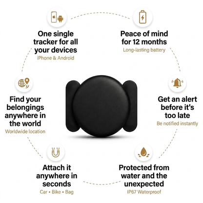 Trackly Smart GPS Tracker
