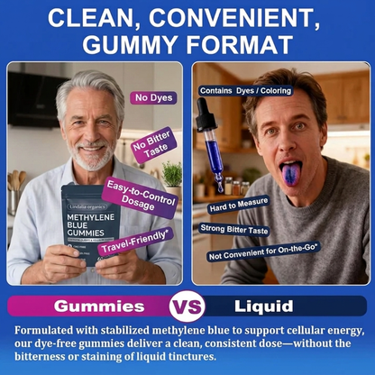 Methylene Blue Gummies - Nerve Support