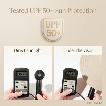 Women's UPF 50+ Sun Visor Hat