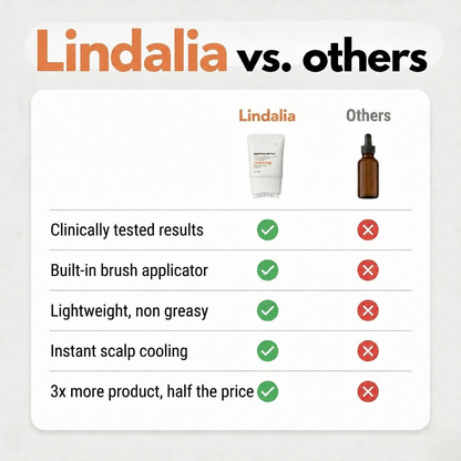 Lindalia