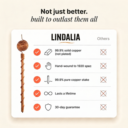 Lindalia Copper Antenna