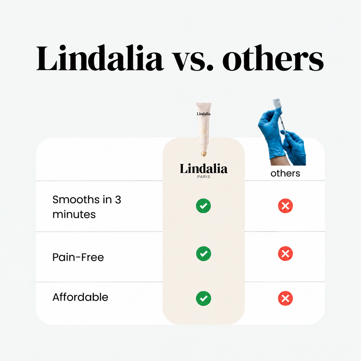 Lindalia Instant Line Smoother