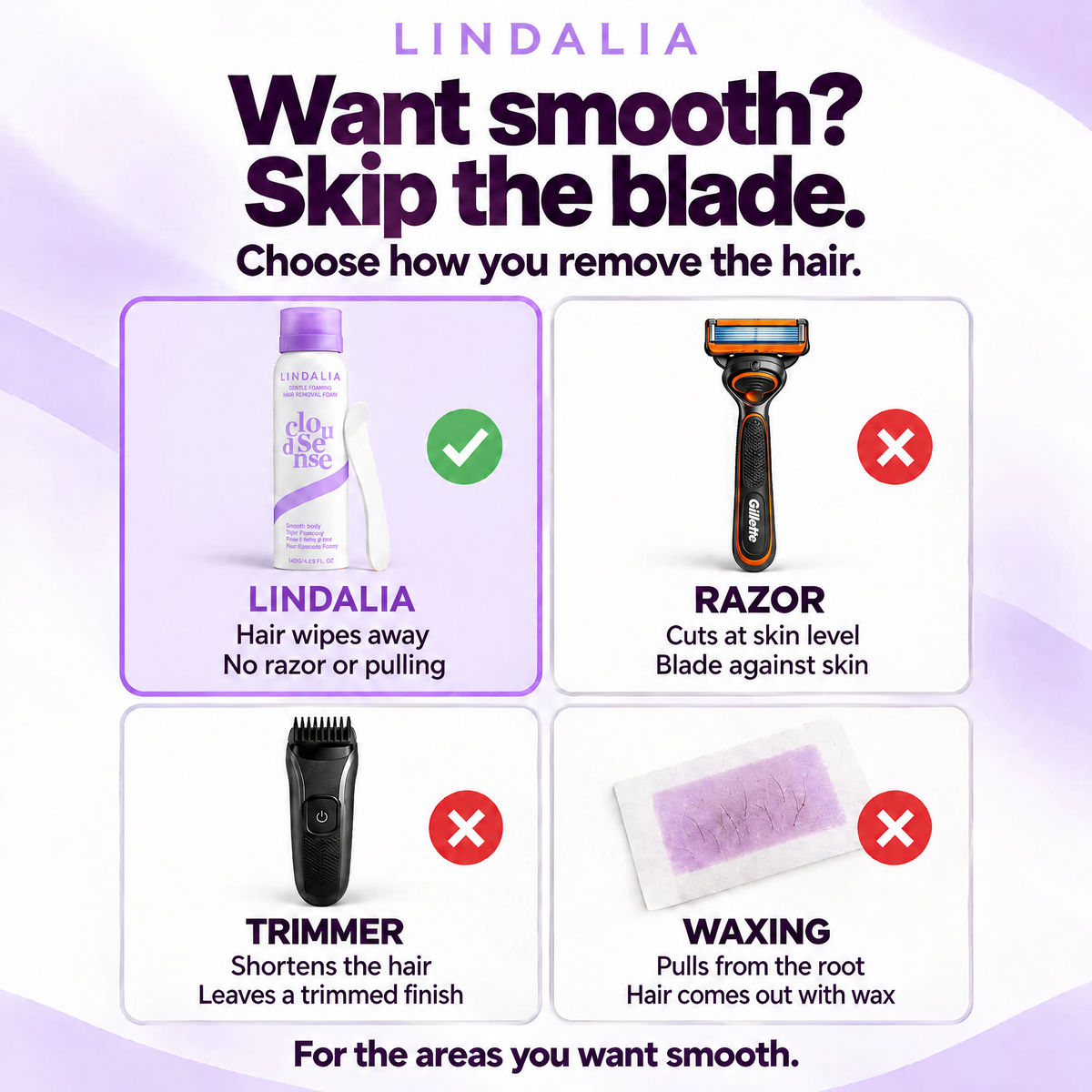 Lindalia Hair Removal Spray