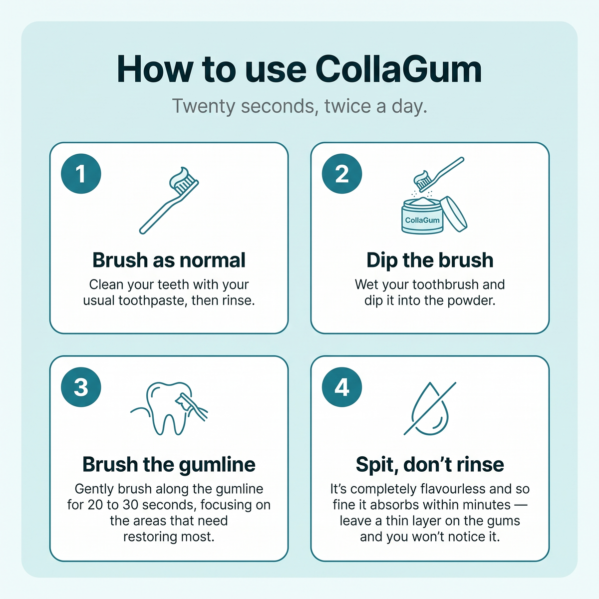 Lindalia CollaGum Gum Rebuild Collagen Powder