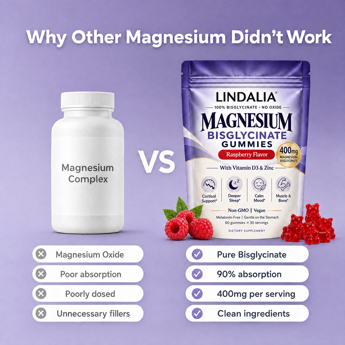 Lindalia Magnesium Bisglycinate Gummies